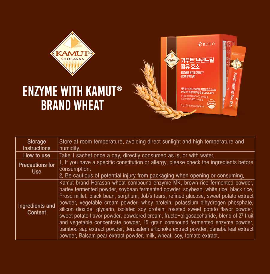 New KAMUT® Brand Wheat Enzymes for Diet and Health