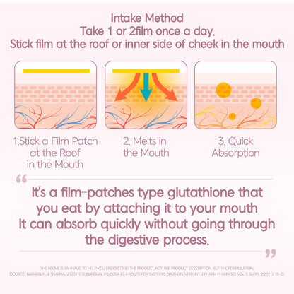 Glutathione Direct Film White Ever [2.33g x 30 film patches]