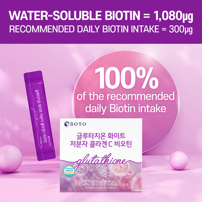 Glutathione White Fish Collagen C Biotin [4g x 30 thanh bột]