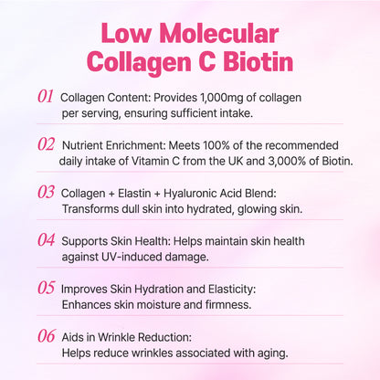 COLLAGEN PHÂN TỬ THẤP C Biotin 2g 30p