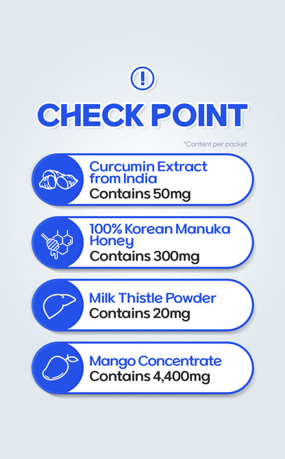 Curcumin Power Jelly Stick [15g x 20 thanh]