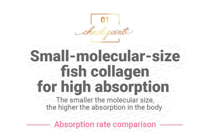 Hương đào Collagen C phân tử thấp Hyaluronic Acid [2g x 30 thanh bột]